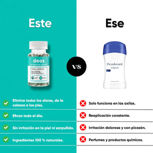 DEOS – DESODORANTE CORPORAL