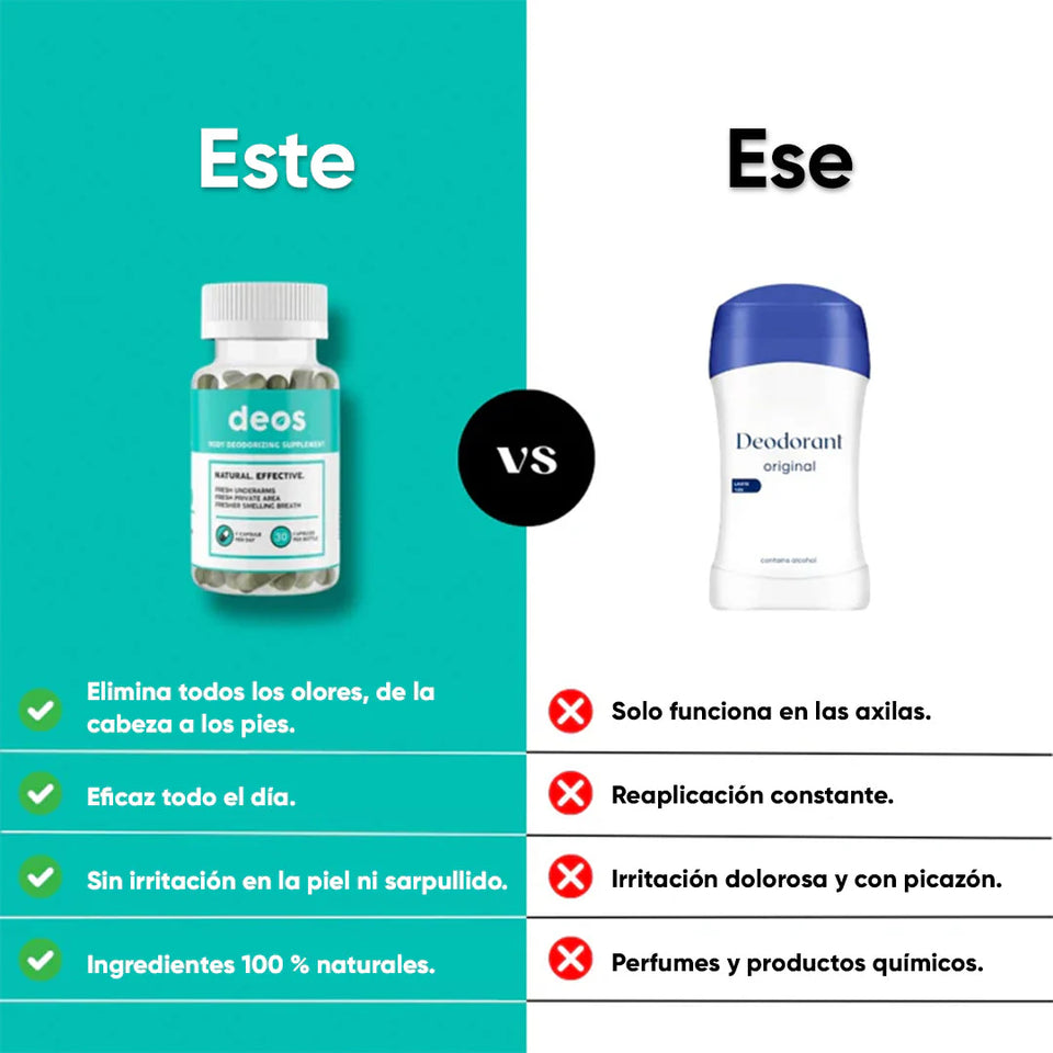 DEOS – DESODORANTE CORPORAL